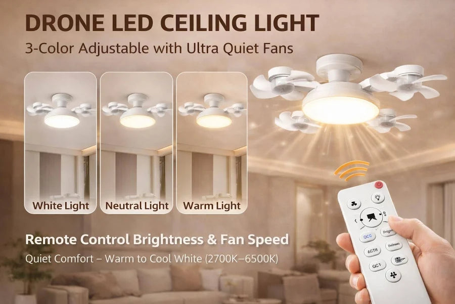 Modern Drone LED Fan Light with Wireless Remote – Easy Screw-in Ceiling Fan Lamp (E27 Base).