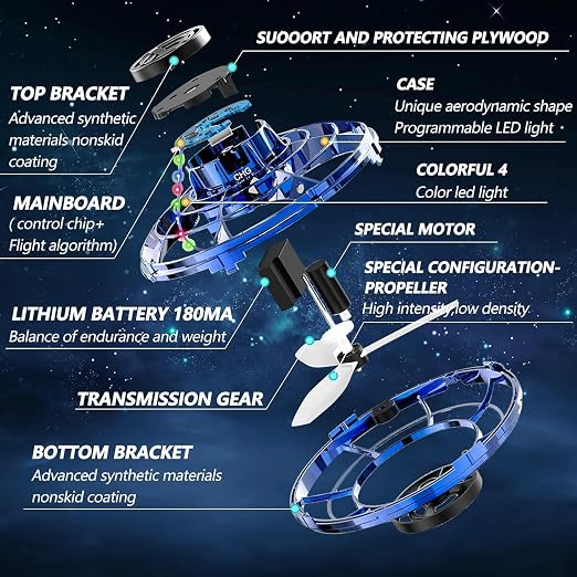 Flynova Flying Spinner Drone Toy | 360° Rotating Boomerang UFO Flying Orb with RGB LED Lights | USB Rechargeable Hand-Controlled Drone for Kids & Adults.