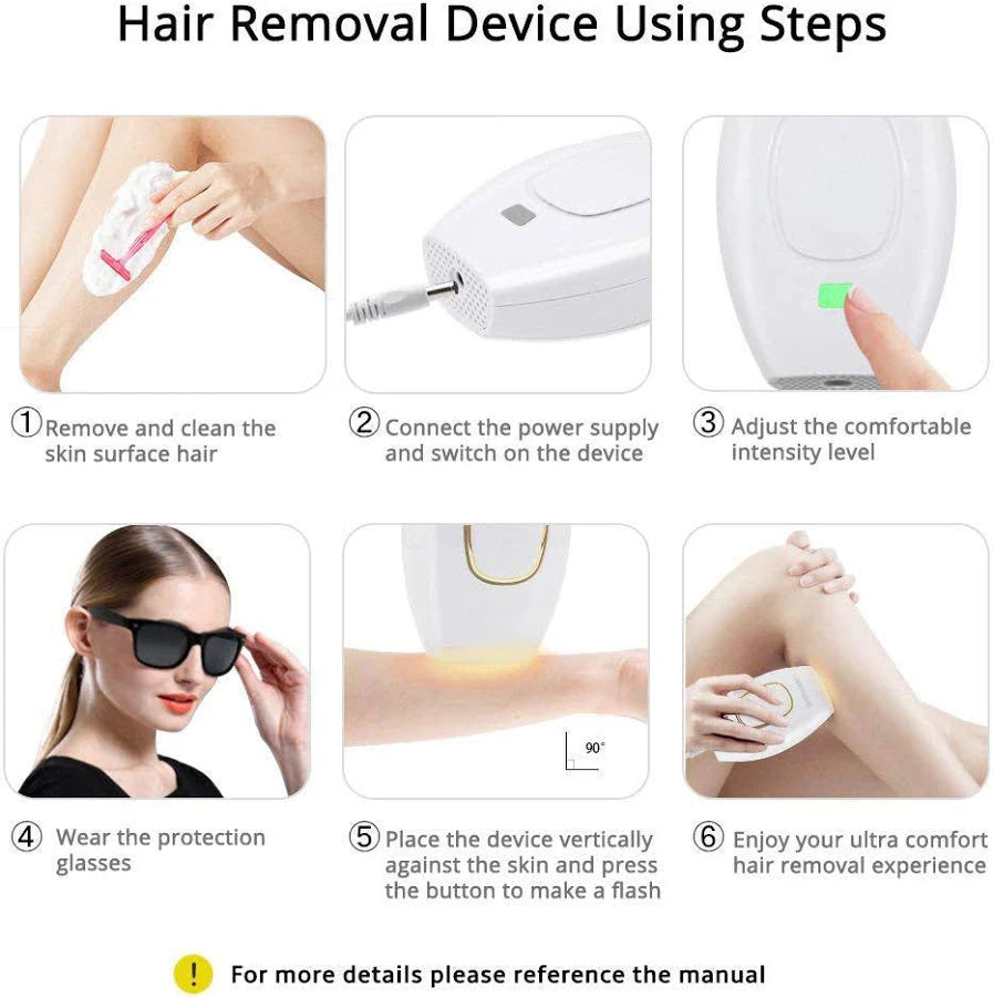 IPL Laser Hair Removal Device – Painless Permanent Hair Removal at Home.