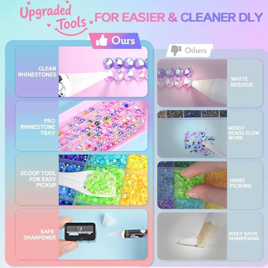 24 Colors Jelly Rhinestones Bedazzling Kit with 3x B7000 Glue & Tools for Nail Art, Clothes & DIY Crafts.