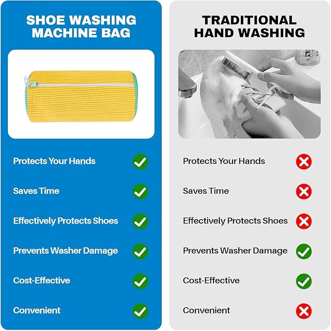 Smart Shoe Laundry Bag for Washing Machine – Deep Cleaning & Shoe Protection Pouch. (2pcs)