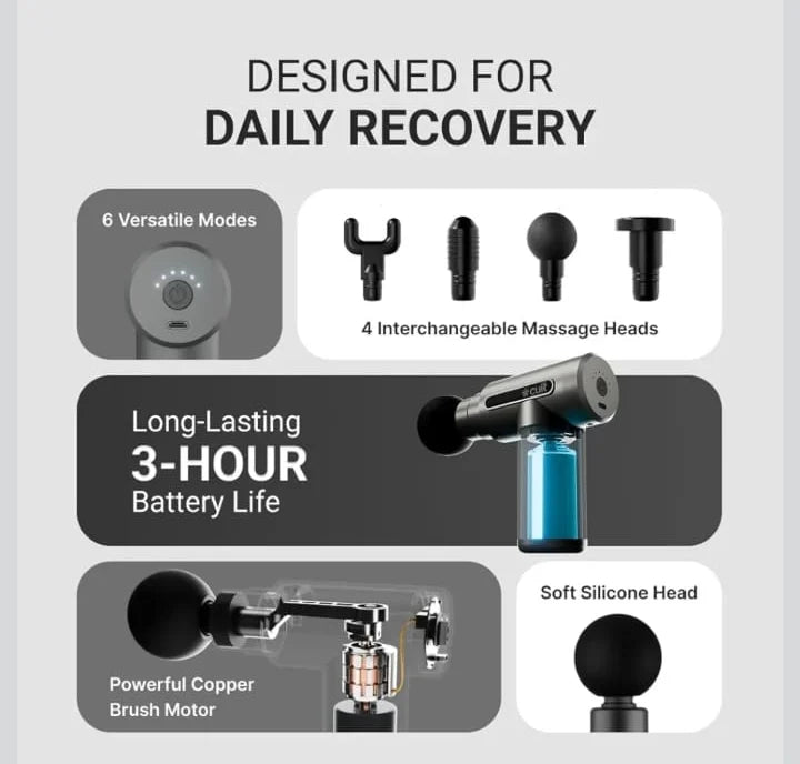 Rechargeable Handheld Muscle Massager.