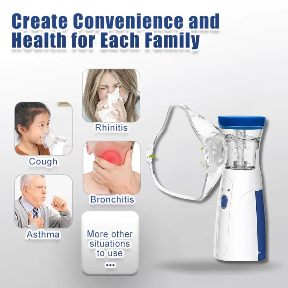 Portable Mesh Nebulizer.