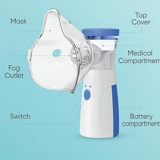 Portable Mesh Nebulizer.
